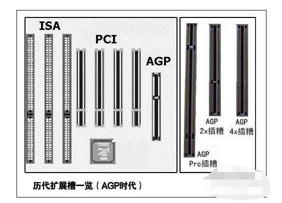 英特尔H81主板可以安装GTX1050TI么?