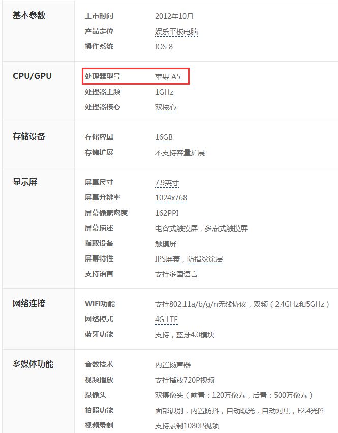 苹果ipadmini1代是a几cpu