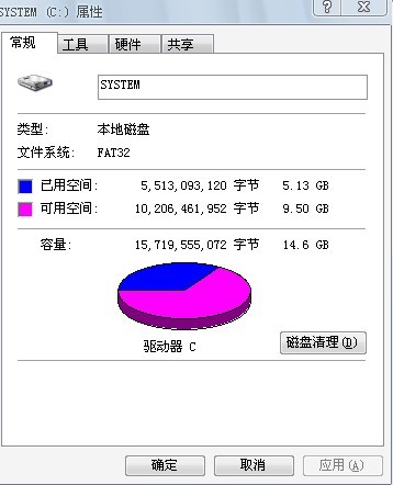 我的电脑C盘和D盘的空间被占用着,但是文件却看不见,这是为什么啊?请各位高手帮帮忙,谢谢了,急急急~