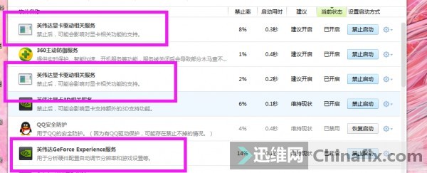 英伟达显卡驱动相关服务可以禁止吗