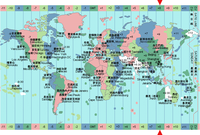 (UTC+08:00)北京，重庆，香港特别行政区，乌鲁木齐 这个时间是北京时间吗？？？大神，有知道的没哟。