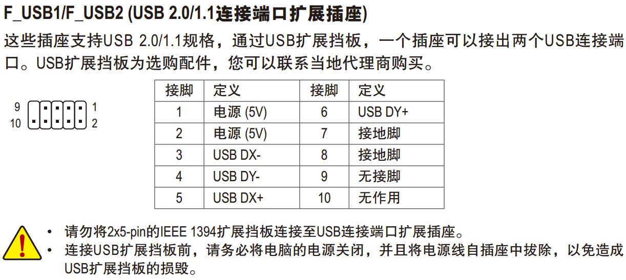 技嘉ga-h81m-ds2主板usb2.0插针定义并怎么链接面板