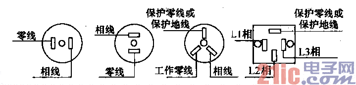 家中的3眼插座无地线,如何改造?