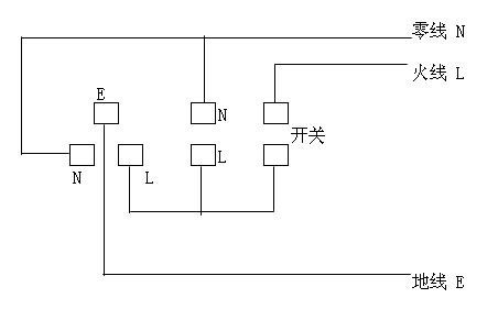 七孔插座的接法图图片