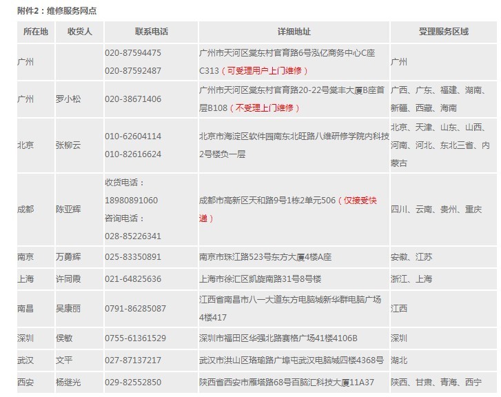 但现在断电后就不能直接重启 要过很长时间才能开启 谢谢了_百度