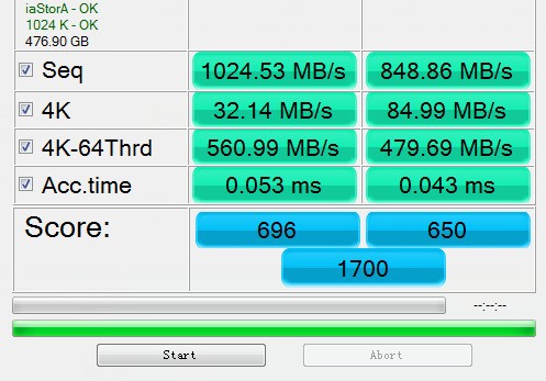SSD的写入速度和读取速度哪个重大