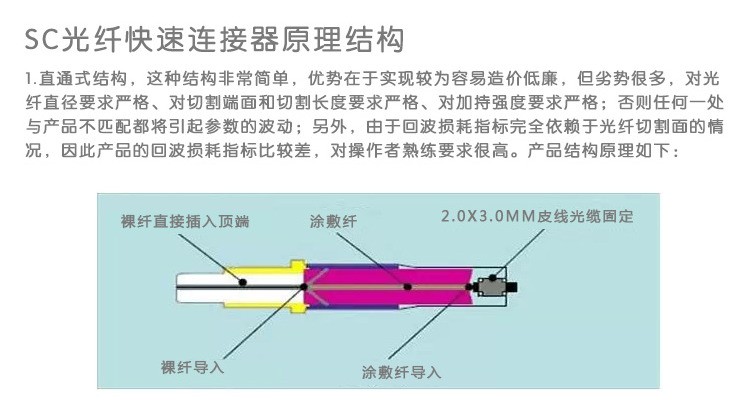 2个双股线怎么搭接结实_铝线怎么接才结实(3)