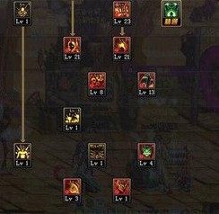 dnf风林火山肿么连招