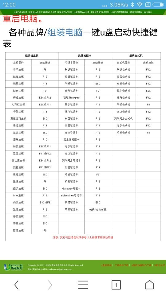 mp3制作成U盘启动盘后如何恢復?