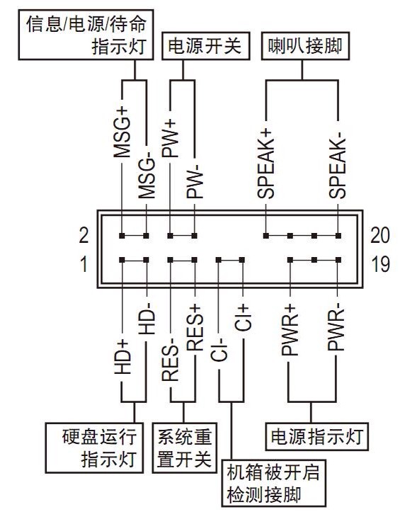 昂达主板跳线接法图解图片