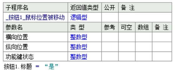 有关易语言按钮和地剧毫鼠标移动
