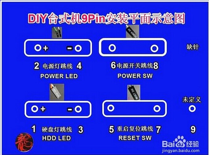 如何不同主板上连接主机前面板控制线的针脚的正负极