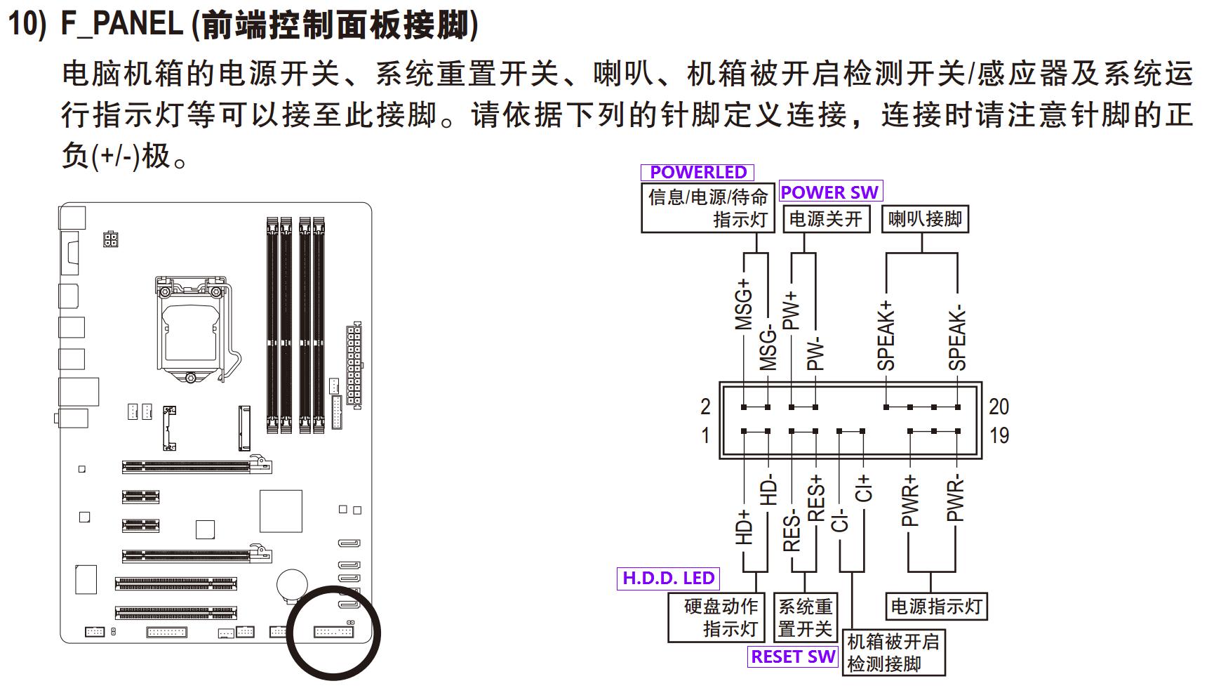 技嘉主板z77p一d3开启插座线怎么插