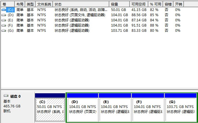 压缩1G多的文件,最多可以压缩到多小?具体又肿么压缩?