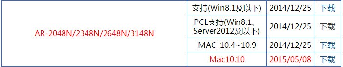 夏普2048n可以无线网打印吗