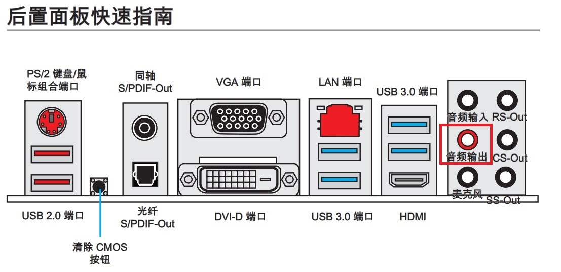 微星z97 gd65能用什么m2