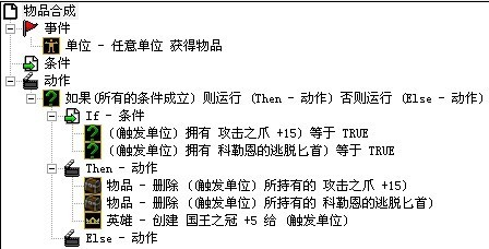 关于自己制作的甜品，弄甜了怎么处理？