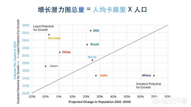 印度人口2019多少亿_印度人口变化趋势图(3)