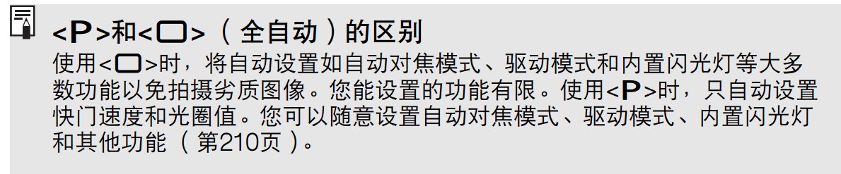 单反相机使用P档和全自动(AUTO)档的不同