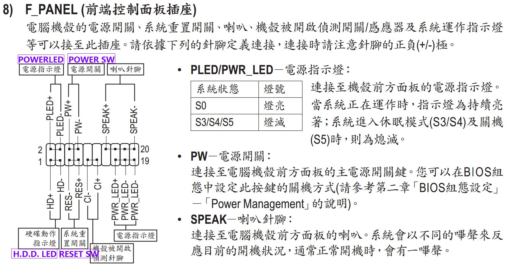 求WOW狂暴战士宝石,FM详细解说????