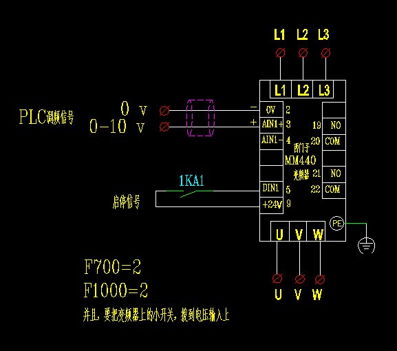 请问大家v20变频器的rs485控制与端子控制的切换怎样设置参数