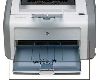 hp laserjet 1020打印机在哪里装纸?要图!!!