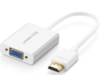 显卡HDMI接口,显示屏VGA接口,有HDMI→VGA的转接器吗?有的话怎么用。