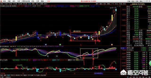 股票如何做t+0视频 ChMkJ1v7mJ2IZwdXAACiEk8trYEAAtZWwNm8nAAAKIq998.jpg