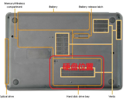 惠普笔记本电脑硬盘在哪个位置