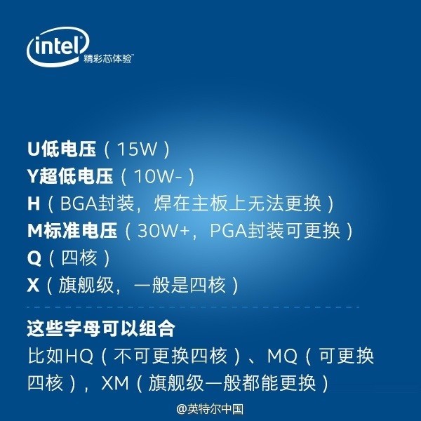 笔记本CPU哪个更好?MQ和HQ求推荐