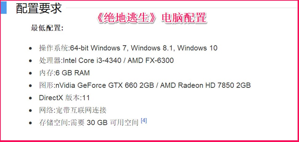 AMD Athlon X4 740加上GTX750ti能玩绝地求生吗