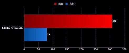 华硕z170-a 主板 搭配什么cpu