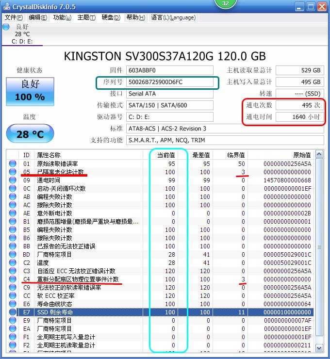 固态硬盘問題,急,浦科特px-128m6s固态硬盘用了两个月出现,05重映射扇区计数.C4重新映射