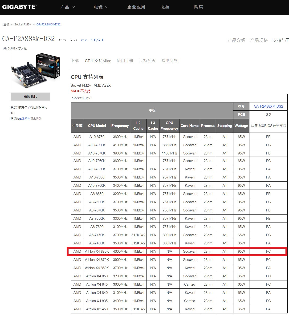 技嘉主板技嘉 F2A88XM-DS2 可以搭配cpu AMD X4 880K吗