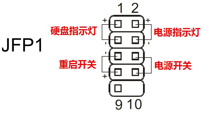 微星 MS-7529(G31M3-L_V2)主板跳线肿么接,手贱拔了不会接了～自己接了一次,插上电