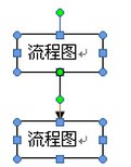 用亿图软件做的流程图怎么放到ppt或word上