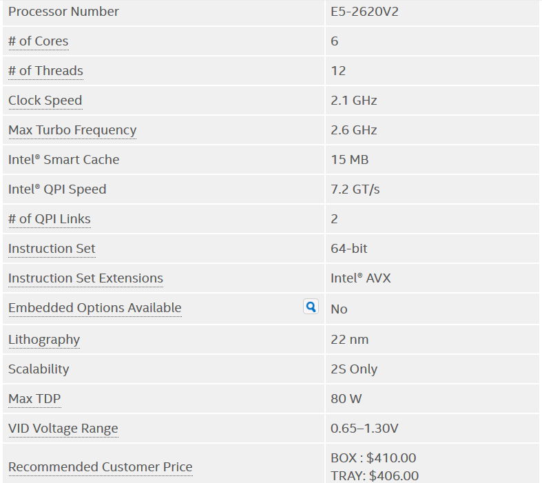 志强E5 2620V2玩游戏和I7 4770k差距多大?