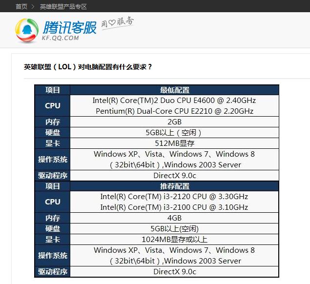 联想b325配置图片