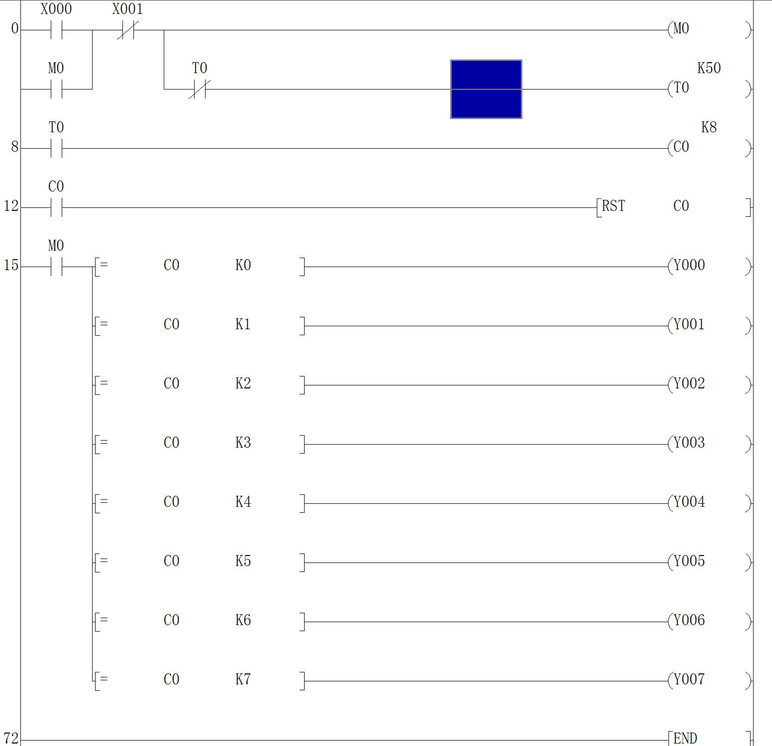 三菱plc跑马灯循环程序图片