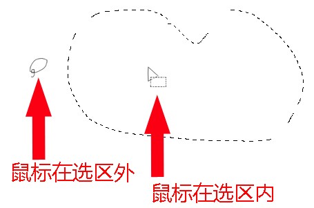 ps中使用套索工具时,抠图完毕后怎么样使光标变成箭头