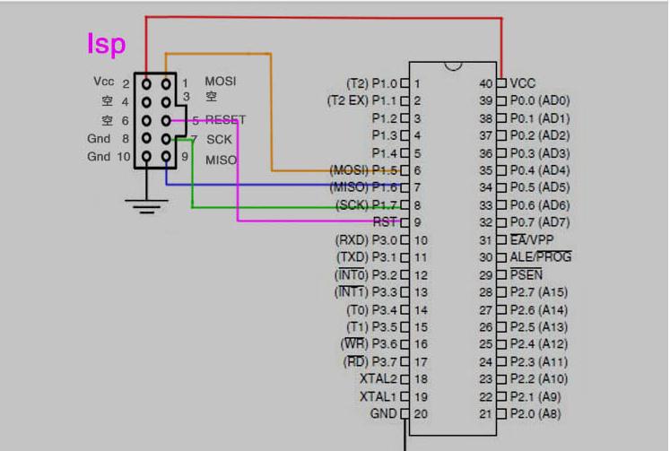 急求51单片机isp接线图十针