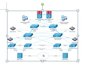 visio 图放到word后太小肿么变大