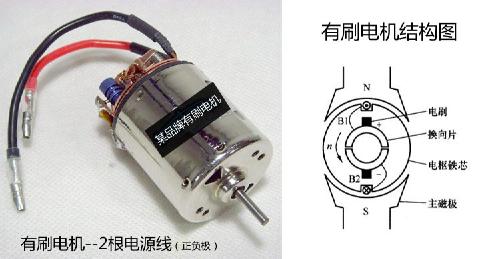如何装电机碳刷 ChMkJ1pewiuILPwBAABb-s3-D9kAAkJZAIxMuwAAFwS560.jpg