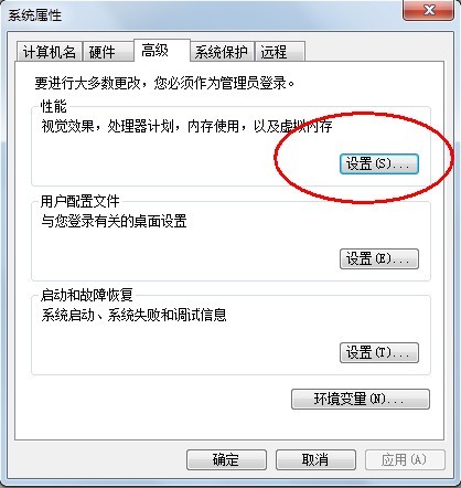 windows7鼠标放任务栏图标上肿么显示预览