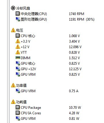 i5 7500核心电压0.65V-1.1V正常吗