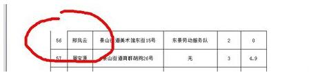 在打印预览时,为何excel表格 的下边缘的部分边框没有了呢