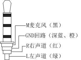 三星耳机插头接线图图片