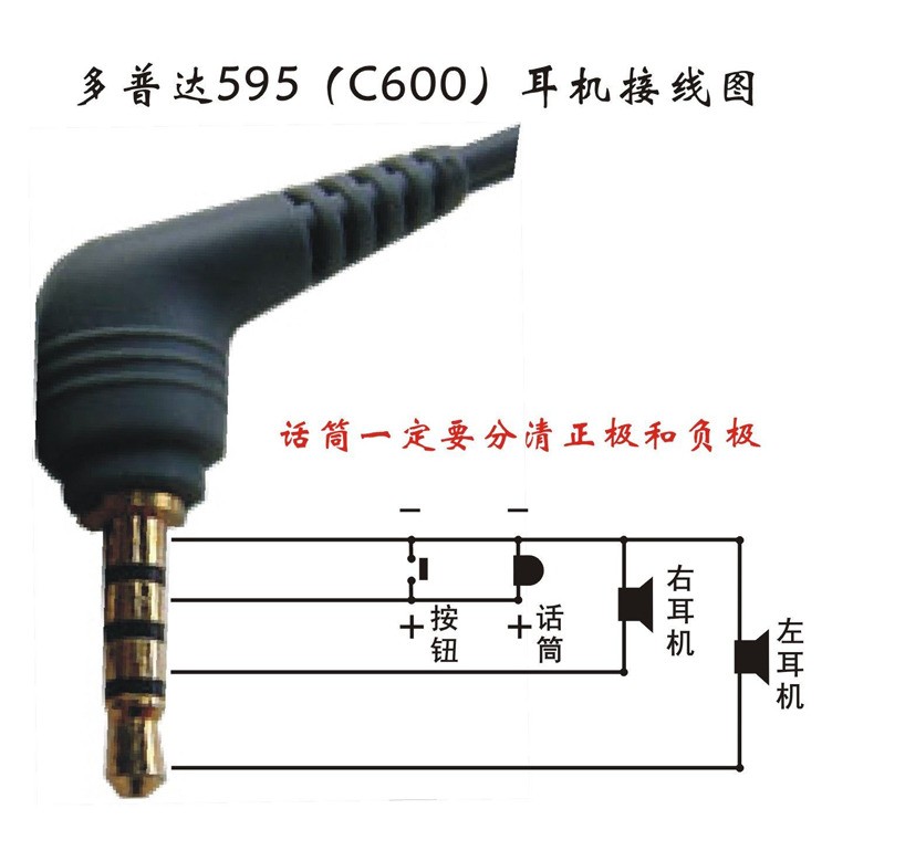 oppo手机万能耳机的接法