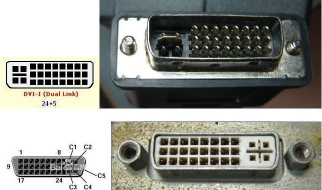 vga接口分几种针脚分多少种?