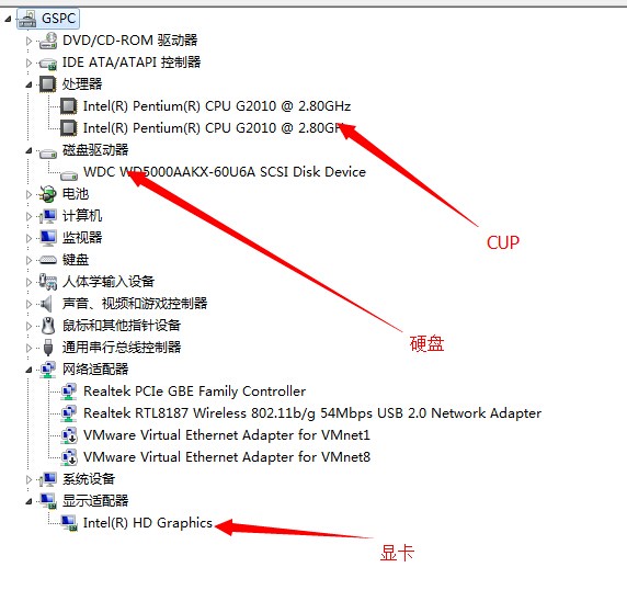 在WIN7的设备管理器里,哪个才是显卡,哪个是存储空间,哪个是CPU,哪个是显存?